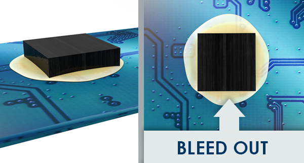 Adhesive bleed out in die attach applications